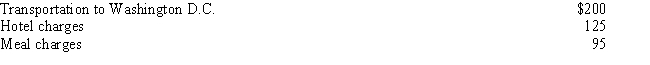 Dennis, the owner of Dennis Company, incurs the following expenses while away from home on a 3-week business trip during 2015: In addition to the above expenses, Dennis incurred the following expenses for a weekend sightseeing trip to Washington D.C.:   ​   Calculate the amount Dennis may deduct for 2015 as travel expenses for the trip. Calculate the amount Dennis may deduct for 2015 as entertainment. Calculate the amount Dennis may deduct for 2015 as business gifts.