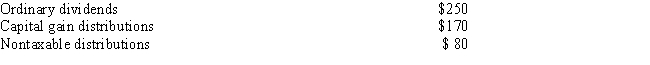 <strong>Elmer received the following distributions from Virginiana Mutual Fund for the calendar year 2015: Elsie, Elmer's wife, did not own any of the Virginiana Mutual Fund shares, but she did receive $1,475 in interest on a savings account at the Moss National Bank and $175 in interest on California Municipal Bonds. Elmer and Elsie filed a joint income tax return for 2015. What amount is reportable as taxable interest income? </strong> A)$0 B)$175 C)$1,475 D)$1,650 E)None of the above