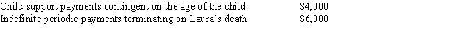 <strong>Laura and Leon were granted a divorce in 2006. In accordance with the decree, Leon made the following payments to Laura in 2015: How much of the payments can he deduct as alimony in 2015? </strong> A)$0 B)$6,000 C)$10,000 D)$4,000 E)None of the above