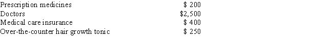<strong>In 2016, David, age 65, had adjusted gross income of $32,000. During the year he paid the following medical expenses: ​   What amount can David deduct as medical expenses (after the adjusted gross income limitation) in calculating his itemized deductions for 2016?</strong> A)$0 B)$700 C)$800 D)$3,100 E)None of the above <div style=padding-top: 35px> 