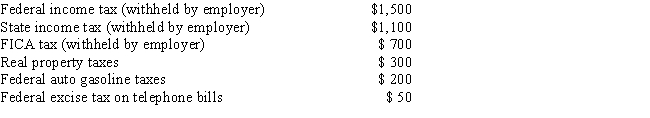 <strong>During the current year, George, a salaried taxpayer, paid the following taxes which were not incurred in connection with a trade or business: What amount can George claim for the current year as an itemized deduction for the taxes paid, assuming he elects to deduct state and local income taxes?  </strong> A)$1,100 B)$1,150 C)$1,400 D)$2,000 E)None of the above <div style=padding-top: 35px> 