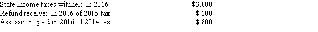 <strong>Weber resides in a state that imposes a tax on income. The following information relating to Weber's state income taxes is available: Assuming he elects to deduct state and local income taxes, what amount should Weber use as state and local income taxes in calculating itemized deductions for his 2016 Federal income tax return?  </strong> A)$2,700 B)$3,000 C)$3,500 D)$3,800 E)None of the above <div style=padding-top: 35px> 