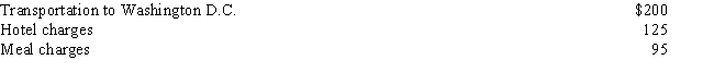 Dennis, the owner of Dennis Company, incurs the following expenses while away from home on a 3-week business trip during 2016: In addition to the above expenses, Dennis incurred the following expenses for a weekend sightseeing trip to Washington D.C.:    ​    Calculate the amount Dennis may deduct for 2016 as travel expenses for the trip. Calculate the amount Dennis may deduct for 2016 as entertainment. Calculate the amount Dennis may deduct for 2016 as business gifts.