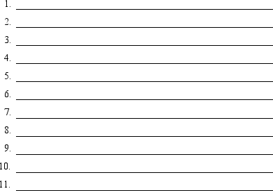 List, in order, the steps in the Financial Accounting Process.   