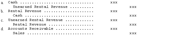 An example of an adjusting entry involving a deferred revenue is  