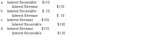 A company loaned $6,000 to another corporation on December 1,Year 1,and received a 90-day,10 percent,interest-bearing note with a face value of $6,000.The lender's December 31,Year 1,adjusting entry is