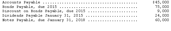 Songbird Corporation's trial balance included the following account balances at December 31,2014:   What amount should be included in the current liability section of Songbird's December 31,2014,balance sheet? A) $135,000 B) $153,000 C) $195,000 D) $234,000 