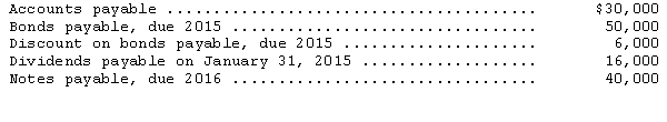 Hawk Corp.prepared a draft of its 2014 balance sheet.The draft statement reported current liabilities totaling $200,000.However,none of the following items were included in this preliminary total at December 31,2014:   At which amount should Hawk's current liabilities be correctly reported in the December 31,2014,balance sheet? A) $230,000 B) $290,000 C) $296,000 D) $302,000 