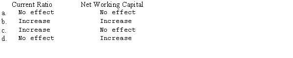 What is the effect of the collection of accounts receivable on the current ratio and net working capital,respectively?   