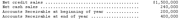Windward Corporation's books disclosed the following information for the year ended December 31,2014: Windward's accounts receivable turnover is A) 3.75 times. B) 4.35 times. C) 5.00 times. D) 5.80 times.