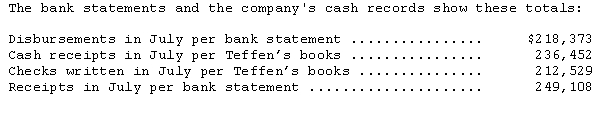 The accountant for the Teffen Company assembled the following data:         Prepare a 4-column bank reconciliation as of July 31,using the form that reconciles both the book and bank balances to a correct cash amount.