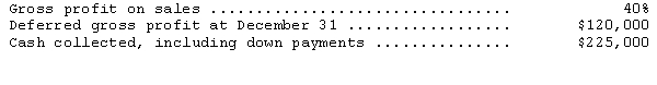 Warthog Enterprises,which began operations on January 1,appropriately uses the installment method of accounting.The following information is available for its first year:   What is the total amount of Warthog's installment sales for the first year? A) $300,000 B) $345,000 C) $425,000 D) $525,000 