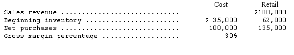 Budson Company needs an estimate of its ending inventory balance.The following information is available:   Given this information,when using the gross margin estimation method,ending inventory is approximately A) $1,000. B) $9,000. C) $19,000. D) $11,650. 