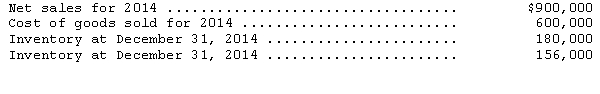 Selected information from the accounting records of Espy Company is as follows:   Espy's inventory turnover for 2014 is A) 5.36 times. B) 3.85 times. C) 3.67 times. D) 3.57 times. 
