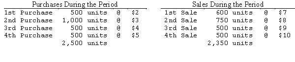 Purchases and sales during a recent period for Lantern, Inc. were:    Beginning inventory was 100 units at $1 each. -See information for Lantern,Inc.above.Given this information,what is the cost per unit available for sale during the year when using the average cost method (rounded to the nearest cent) ? A) $2.61 B) $3.31 C) $3.10 D) $3.53 