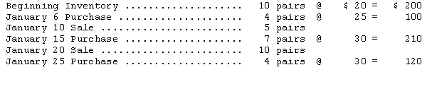 Alana's Clothing Store sells jeans. During January 2014, its inventory records for one brand of designer jeans were as follows:    -See information for Alana's Clothing Store above.Using this information,periodic FIFO cost of goods sold is A) $330. B) $300. C) $430. D) $250. 