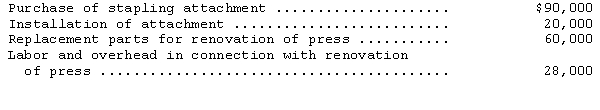 On September 10,Gravelly Company incurred the following costs for one of its printing presses:   Neither the attachment nor the renovation increased the estimated useful life of the press.However,the renovation resulted in significantly increased productivity.What amount of the costs should be capitalized? A) $198,000 B) $110,000 C) $90,000 D) $88,000 
