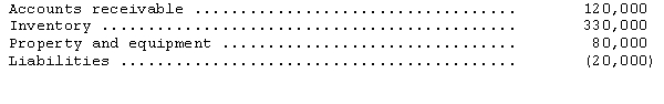 On March 1,2014,the Hauk Company paid $400,000 for all the issued and outstanding stock of Bodo Corporation in a transaction properly accounted for as a purchase.The market values of the assets and liabilities of Bodo Corporation on March 1,2014,are as follows:     Make the journal entry necessary for Hauk to record the purchase.