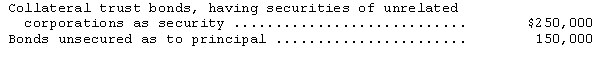 Tarpon Corp.had the following long-term debt at December 31:   The debenture bonds amounted to A) $0. B) $150,000. C) $250,000. D) $400,000. 