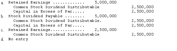 On June 1,2014,Revere Corporation declared a stock dividend entitling its stockholders to one additional share for each share held.At the time the dividend was declared,the market value of the stock was $10 per share and the par value was $5 per share.On this date Revere had 1,000,000 shares of common stock authorized of which 500,000 shares were outstanding.Assuming the par value of the stock was NOT changed,what entry should Revere make to record this transaction?   