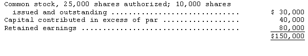 The stockholders' equity section of Angus Corporation as of December 31,2014,contained the following accounts: Angus's board of directors declared a 10 percent stock dividend on April 1,2015,when the market value of the stock was $7 per share.Accordingly,1,000 new shares were issued.All of Angus's stock has a par value of $3 per share.Assuming Angus sustained a net loss of $12,000 for the quarter ended March 31,2015,what amount should Angus report as retained earnings as of April 1,2015? A) $61,000 B) $64,000 C) $68,000 D) $73,000