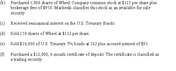 The following transactions of the Macheski Company were completed during the fiscal year just ended:         Prepare the entries necessary to record the above transactions.