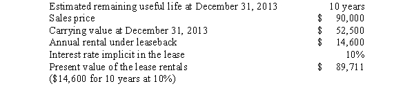 On January 1,2014,Bullitt Corporation sold a machine to Sting Corporation and simultaneously leased it back for ten years.The following information is available regarding the lease:   How much profit should Bullitt recognize on January 1,2014,on the sale of the machine? A) $0. B) $37,211 C) $90,000 D) $37,500 