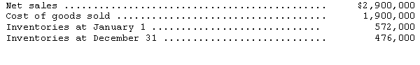 <strong>Selected information from the accounting records of Carbine Manufacturing follows: What is the number of days' sales in average inventories for the year?</strong> A)132 B)109 C)101 D)66