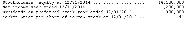<strong>On December 31,2013 and 2014,Tomlin Corporation had 100,000 shares of common stock and 50,000 shares of noncumulative and nonconvertible preferred stock issued and outstanding.Additional information: The price-earnings ratio on common stock at December 31,2014,was</strong> A)10 to 1. B)12 to 1. C)14 to 1. D)16 to 1.