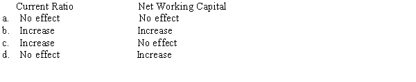 What is the effect of the collection of accounts receivable on the current ratio and net working capital,respectively?   