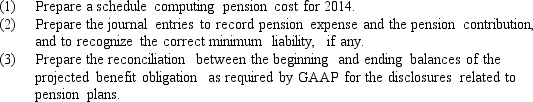 Feinberg,Inc. ,provides a noncontributory defined benefit plan for its 200 employees.Information from the company's pension footnote for the year ended December 31,2013,and partial information for the year ended December 31,2014,are given below:    The company's actuary indicated that the settlement rate and expected rate of return on plan assets were both 8% for 2013 and 2014.The company contributed $221,250 to the plan at the end of 2014.Service cost for 2014 was $125,000. On January 1,2013,the company amended its plan to grant retroactive credit for prior service rendered by employees prior to the amendment.This amendment increased unrecognized prior service cost by $125,000 at that date.The prior service cost is being amortized over the average remaining service life of the employees affected by the amendment.The average remaining service life of the workforce in each year has been constant at 10.5 years.   
