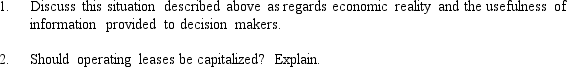 Current generally accepted accounting principles do not require operating leases to be shown on the balance sheet.Consider the case of Barren Company.If the operating leases of Barren Company were added to the company's liabilities at December 31,2014,the company's current ratio would decline from 0.69 to 0.57 and total debt would increase from $239 million to $1,105 million.Significant changes would also occur in the return on assets since assets would be increased and the related increase in depreciation and interest expense would exceed the rent expense currently included in the company's income statement. Required:   