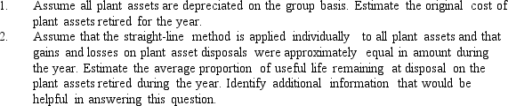 The most recent annual report of the Albondiga Company includes the following information: (in millions of dollars)    The group method of depreciation treats all assets within a group as having a uniform useful life and applies a depreciation rate based on the total cost of the group.No gain or loss is recognized on disposal under this method.Accumulated depreciation is reduced by the difference between the cost of the assets disposed of and cash proceeds. Required:   