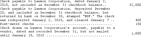 Lawson Corporation's checkbook balance on December 31,2014,was $8,000.In addition,Lawson held the following items in its safe on December 31:   The proper amount to be shown as cash on Lawson's balance sheet at December 31,2014,is A)  $7,600. B)  $8,000. C)  $8,600. D)  $9,750.