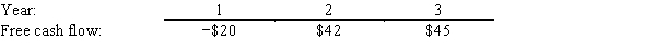 The free cash flows (in millions) shown below are forecast by Simmons Inc.If the weighted average cost of capital is 13% and the free cash flows are expected to continue growing at the same rate after Year 3 as from Year 2 to Year 3,what is the Year 0 value of operations,in millions?   A) $586 B) $617 C) $648 D) $680 E) $714
