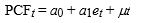 <strong>Assume that Mill Corp., a U.S.-based MNC, has applied the following regression model to estimate the sensitivity of its cash flows to exchange rate movements: where the term on the leFt-hand side is the percentage change in inflation-adjusted cash flows measured in the firm's home currency over period t, and et is the percentage change in the exchange rate of the currency over period t. The regression model estimates a coefficient of a₁ of 2. This indicates that:</strong> A)if the foreign currency appreciates by 1%, Mill's cash flows will decline by 2%. B)if the foreign currency appreciates by 1%, Mill's cash flows will decline by .2%. C)if the foreign currency depreciates by 1%, Mill's cash flows will increase by 2%. D)if the foreign currency depreciates by 1%, Mill's cash flows will decline by 2%. E)none of the above