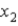 Suppose the variable   has been omitted from the following regression equation,     is the estimator obtained when   is omitted from the equation. The bias in   is negative if _____. A)    >0 and   and   are positively correlated B)    <0 and   and   are positively correlated C)    =0 and   and   are negatively correlated D)    =0 and   and   are negatively correlated