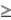A stochastic process {x<sub>t</sub>: t = 1,2,….} with a finite second moment [E(x<sub>t</sub><sup>2</sup>)  <   ] is covariance stationary if: A) E(x<sub>t</sub>)  is variable, Var(x<sub>t</sub>)  is variable, and for any t, h   1, Cov(x<sub>t</sub>, x<sub>t+h</sub>)  depends only on 'h' and not on 't'. B) E(x<sub>t</sub>)  is variable, Var(x<sub>t</sub>)  is variable, and for any t, h   1, Cov(x<sub>t</sub>, x<sub>t+h</sub>)  depends only on 't' and not on h. C)  E(x<sub>t</sub>)  is constant, Var(x<sub>t</sub>)  is constant, and for any t, h   1, Cov(x<sub>t</sub>, x<sub>t+h</sub>)  depends only on 'h' and not on 't'. D)  E(x<sub>t</sub>)  is constant, Var(x<sub>t</sub>)  is constant, and for any t, h   1, Cov(x<sub>t</sub>, x<sub>t+h</sub>)  depends only on 't' and not on 'h'.