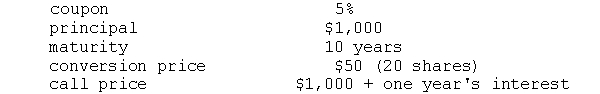 Corporation HBM has a convertible bond with the following terms:   The bond's credit rating is BBB, and comparable BBB rated bonds yield 9 percent. The firm's stock is selling for $45 and pays a dividend of $1.50 a share. The convertible bond is selling for $1,000. a. What is the premium paid over the bond's value as stock? b. Given the bond's income advantage, how long must the investor hold the bond to overcome the premium over the bond's value as stock? c. If the price of the bond stock to $65, is there any reason to expect the firm to call the bond? d. If the convertible bond is held to maturity, what is the annualized return on an investment in the bond? e. If the price of the stock declines to $25 a share while interest rates on BBB rated bonds rise to 12 percent, what impact does the increase in interest rates have on this convertible bond?<div style=padding-top: 35px> 