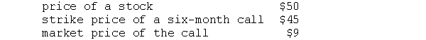 Given the following information, finish the following sentences:     a. The intrinsic value of the call is _________. b. The time premium paid for the call is ________. c. If an investor established a covered call position, the amount invested is _________. d. The most the buyer of the call can lose is ________. e. The maximum amount the seller of the call naked can lose is ________.