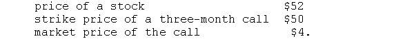 Answer the questions given the following information:     a. Is the call  out  of the money? b. What is the time premium paid for the call? c. What is the maximum possible loss from buying the call? d. What is the maximum profit the buyer of the call can earn? e. What is the maximum profit the seller of the call can earn?