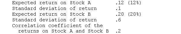 Given the following information:   a. What are the expected returns and standard deviations of the following portfolios:1. 100 percent of funds invested in Stock A 2. 100 percent of funds invested in Stock B 3. 50 percent of funds invested in each stock b. What would be the impact if the correlation coefficient were 0.6 instead of 0.2