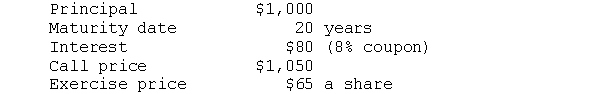 Given the information below, answer the following questions.A convertible bond has the following features:    a. The bond may be converted into how many shares? b. If comparable non-convertible debt offered an annual yield of 12 percent, what would be the value of this bond as debt? c. If the stock were selling for $52, what is the value of the bond in terms of stock? d. Would you expect the bond to sell for its value as debt (i.e., the value determined in b) if the price of the stock were $52? e. If the price of the bond were $960, what are the premiums paid over the bond's value as stock and its value as debt?