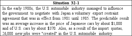   -Refer to Situation 32-1.Which of the following arguments is least likely to have been used by the U.S.auto industry to argue for import quotas? A)  If the quantity of low-priced import cars is not restricted,foreigners will overtake the U.S.car market. B)  A healthy auto industry is vital to our national security. C)  If import quotas are in place,our profits will increase by about $300 per vehicle. D)  Japan is protecting its market,and so should we;all we want is a level playing field.