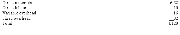 Houston Ltd. manufacturers a part for its production cycle. The costs per unit for 5,000 units of this part are as follows:   Johnson Company has offered to sell Houston Ltd. 5,000 units of the part for £112 per unit. If Houston Ltd. accepts Johnson Company's offer, total fixed costs will be reduced to £60,000. What alternative is more desirable and by what amount is it more desirable?  <div style=padding-top: 35px> 