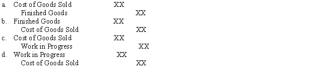 An entry to record the sale of goods would be