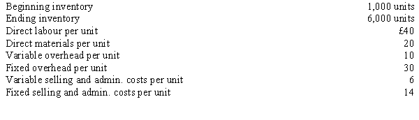 Figure 7-1 The following information pertains to Mayberry Ltd.:   -Refer to Figure 7-1. Absorption costing net income would be ____ variable costing net income. A)  £150,000 greater than B)  £150,000 less than C)  £240,000 less than D)  £240,000 greater than