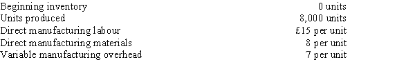 The variable costing income statement for Hensley Company for this quarter is as follows:   Selected data for the quarter concerning the operations of the company are as follows:   Required: Prepare an absorption costing income statement for the quarter.