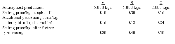 Information about three joint products follows:   The cost of the joint process is £60,000. Which of the joint products should be sold at split-off? A)  A B)  B C)  C D)  both A and B