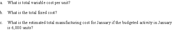 SeyChy collected the following data on manufacturing costs and activity cost drivers for two months:   Required:  